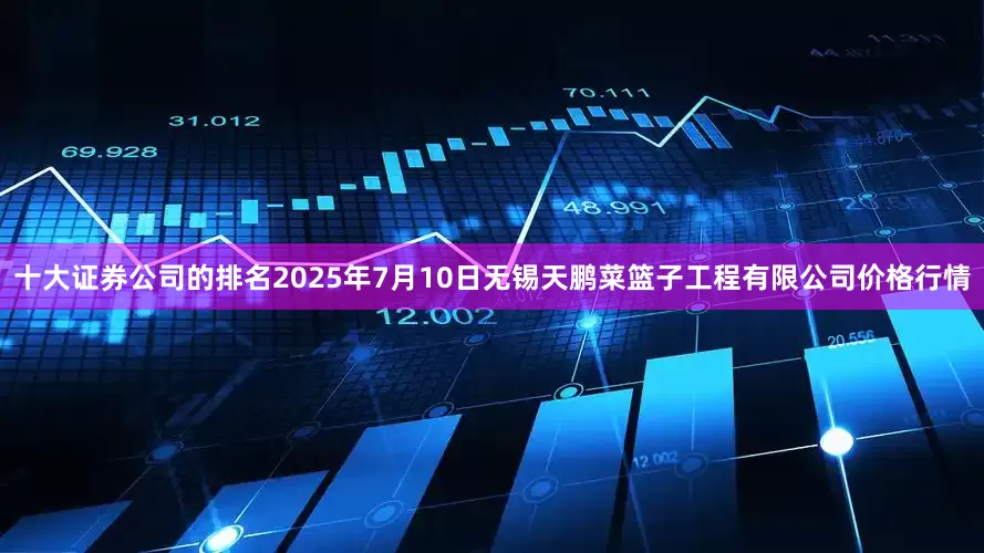 十大证券公司的排名2025年7月10日无锡天鹏菜篮子工程有限公司价格行情